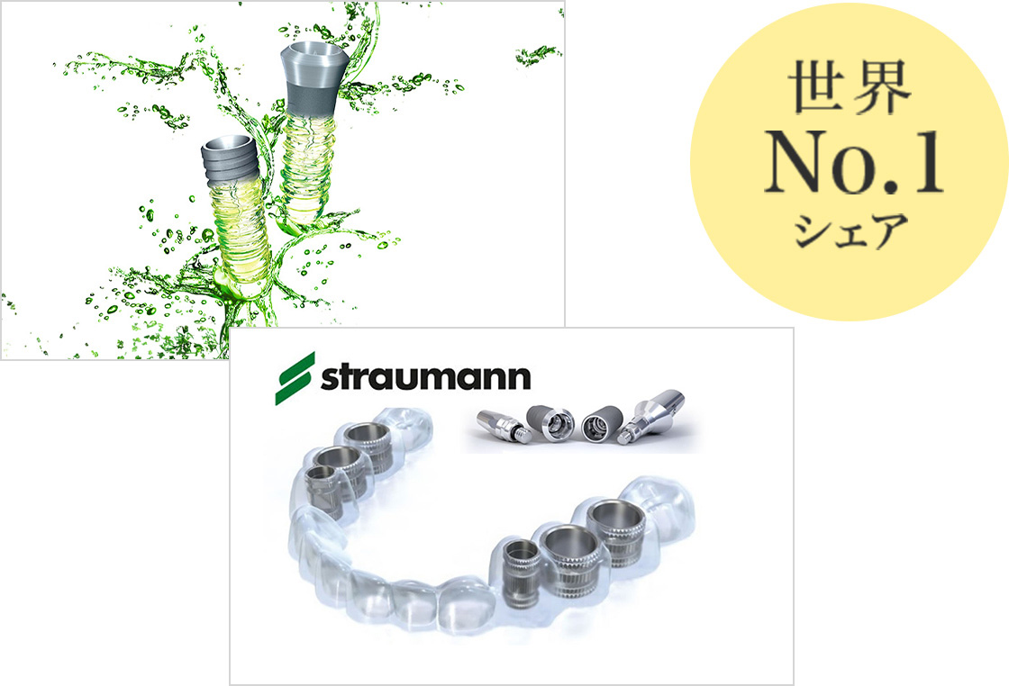 世界No.1シェア